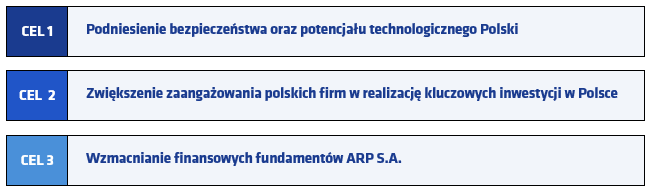 Obraz3