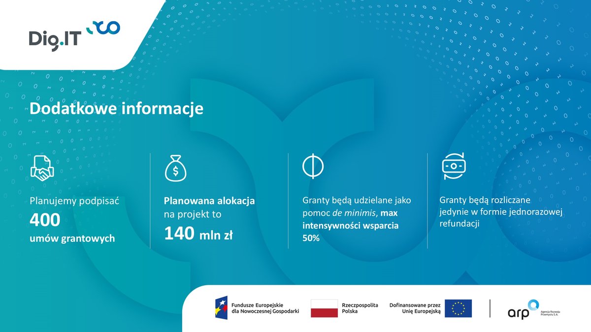 Założenia Projektu DigIT x